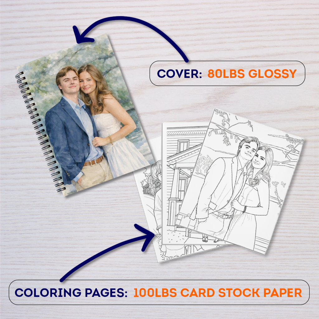 Product display with a photo album and coloring pages on a textured surface.